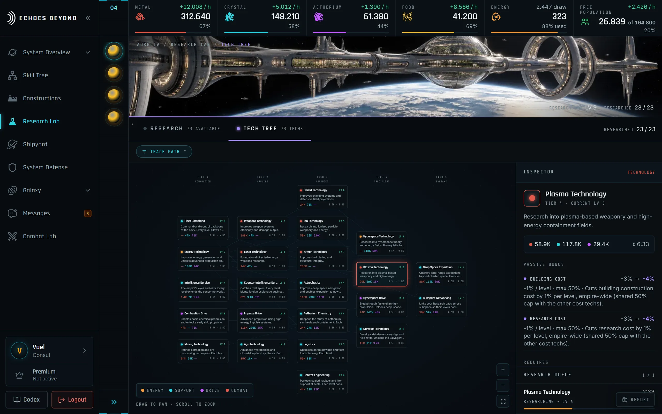 The Research Lab tech tree: technologies in five tiers from Foundation to Endgame, with Plasma Technology selected in the inspector and counting down in the research queue